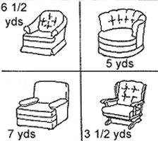 Yardage chart for furniture