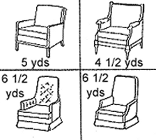Yardage chart for furniture