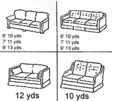 Yardage chart for furniture