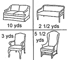 Yardage chart for furniture
